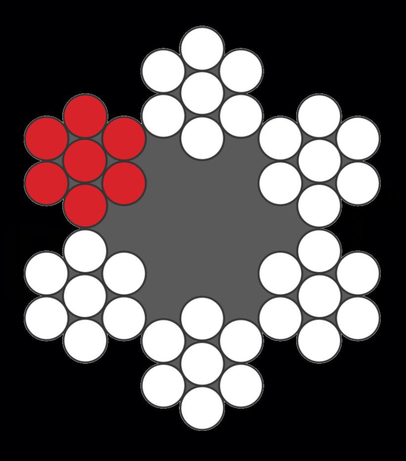 Ürün Görselü