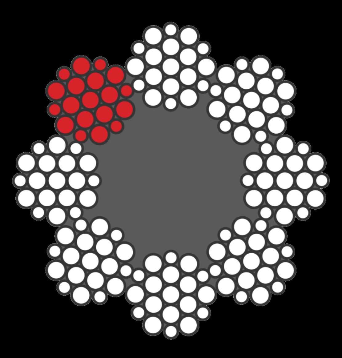Ürün Görselü