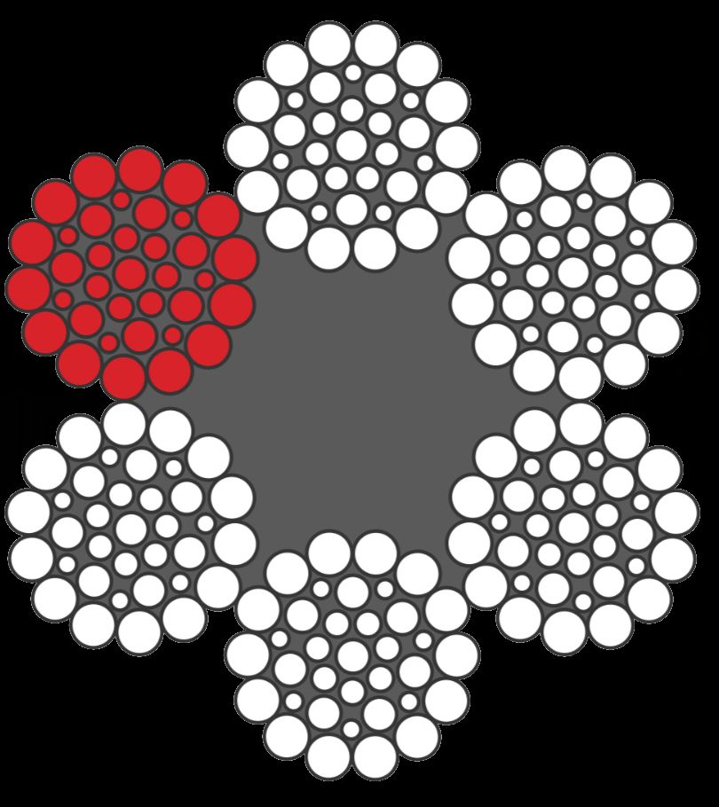 Ürün Görselü